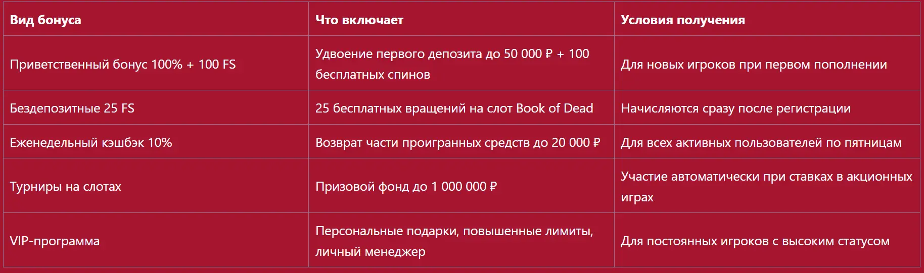 Преимущества Mers Casino
